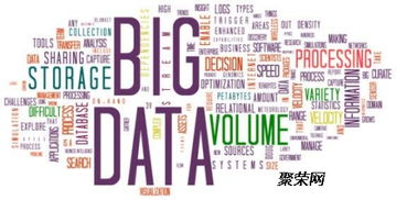 深圳智慧城市系统服务商 以大数据系统开发引领城市未来