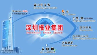 深圳报业迈出改革第一步，乘上致远软件协同“速度”