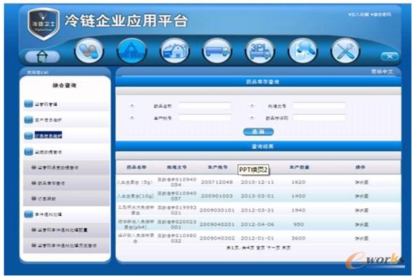 湖北国药物流ERP信息化建设实践分享——数字化驱动医药物流高效运营